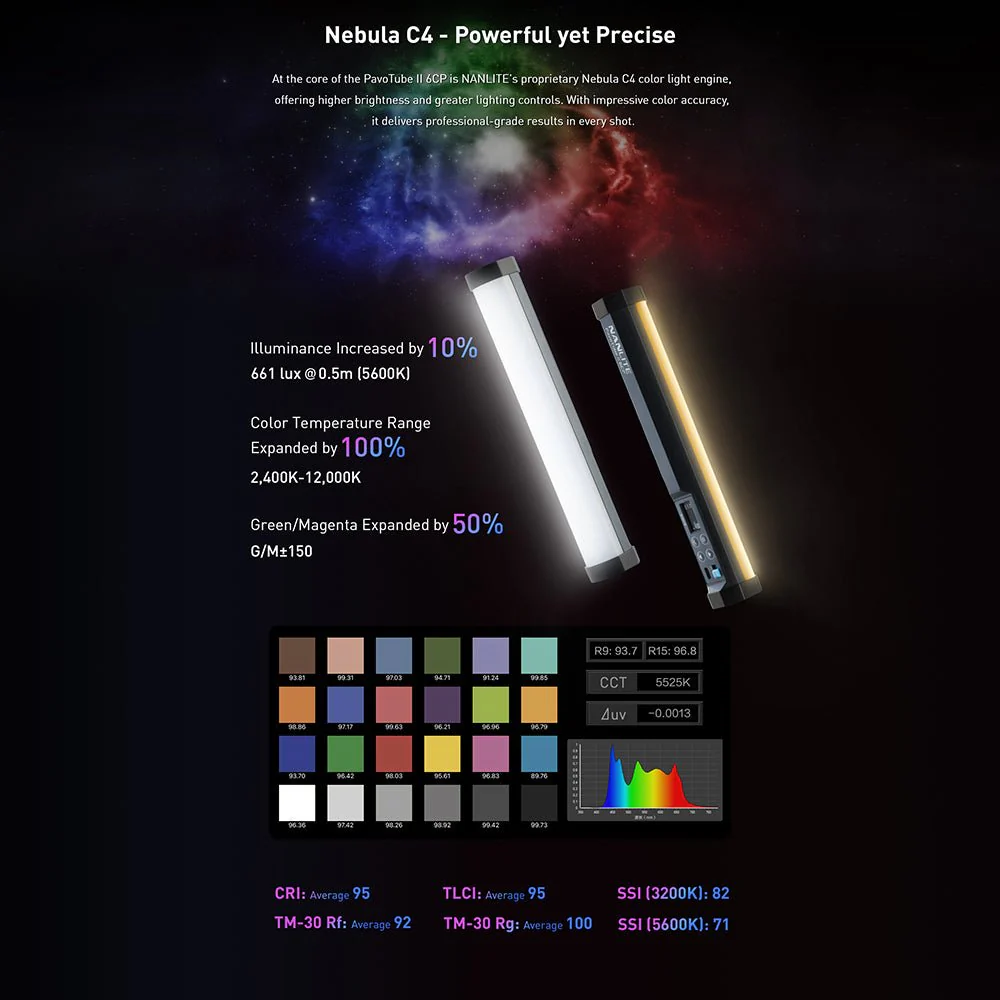 NANLITE PavoTube II 6 CP LED Full-color Tube Light - Image 4