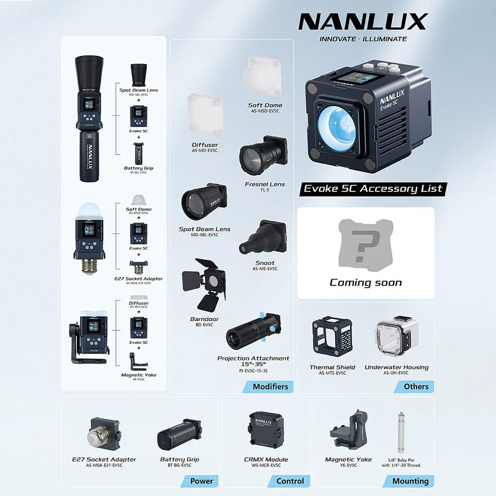 NANLUX Evoke 5C LED Full-color Spot Light 8KIT - Image 7