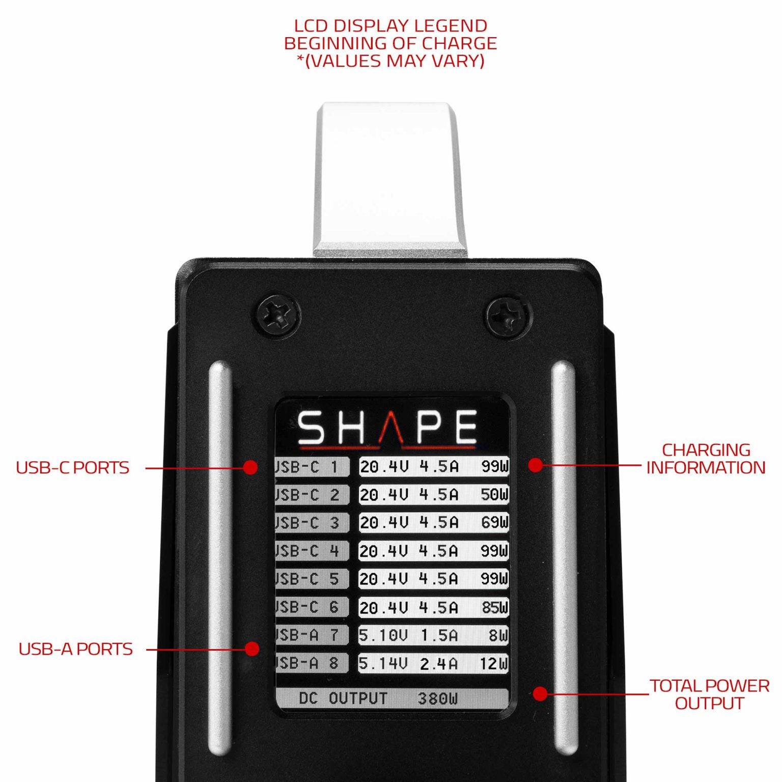 SHAPE Fast Battery Charger Kit 450W USB-C - Image 15