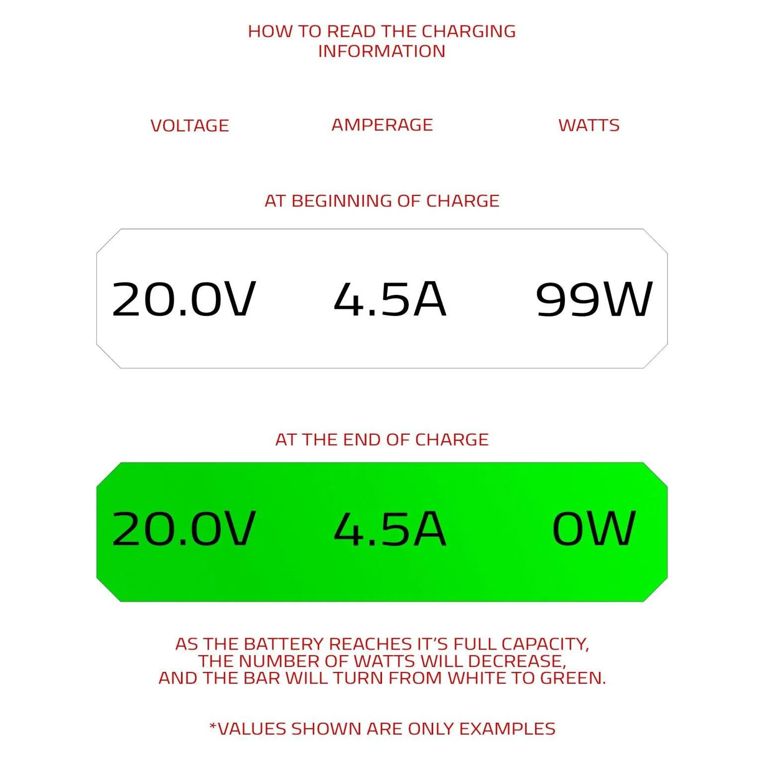 SHAPE Fast Battery Charger Kit 450W USB-C - Image 16
