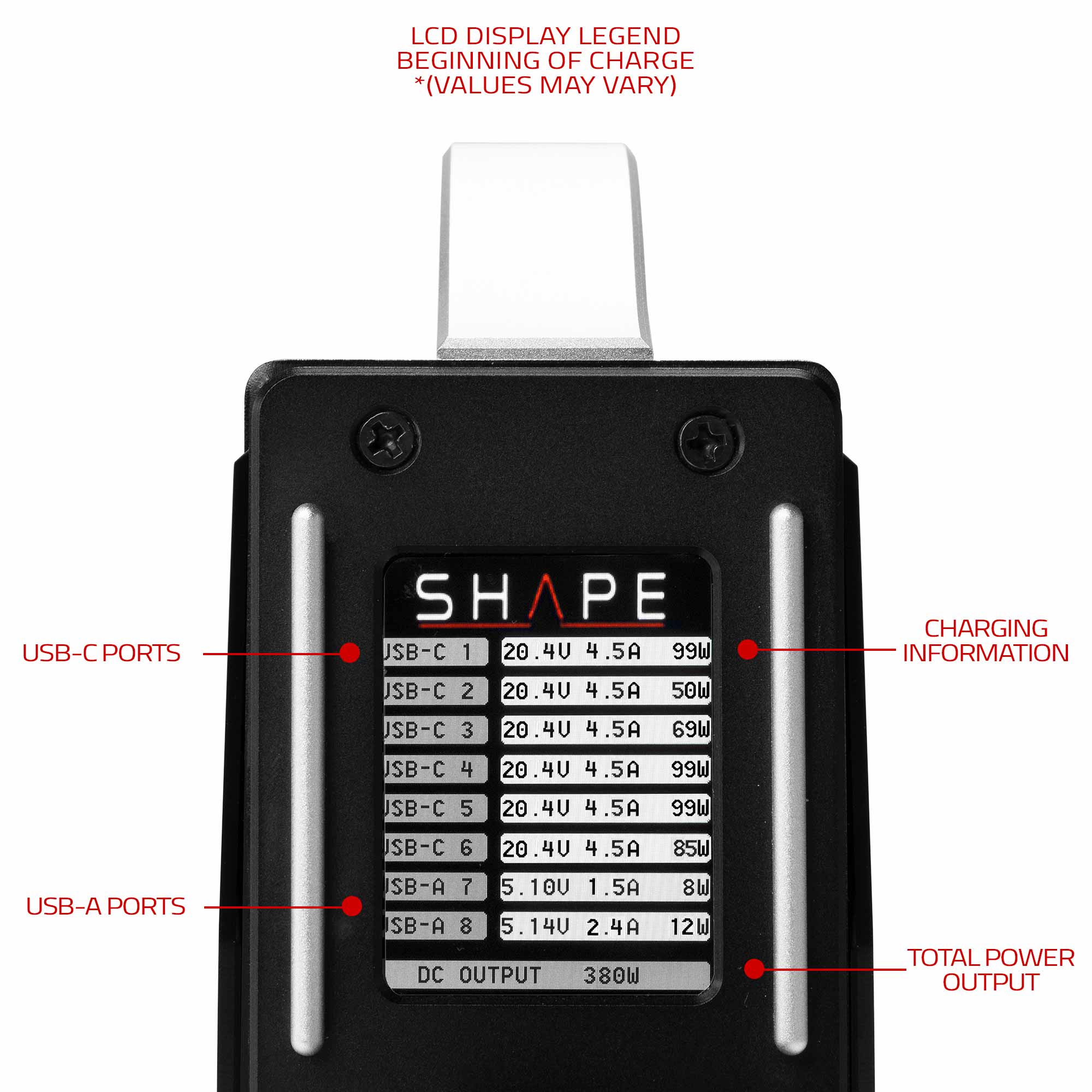 SHAPE Fast Charger Kit USB-C with 2x 50Wh Mini V-Mount Batteries - Image 12