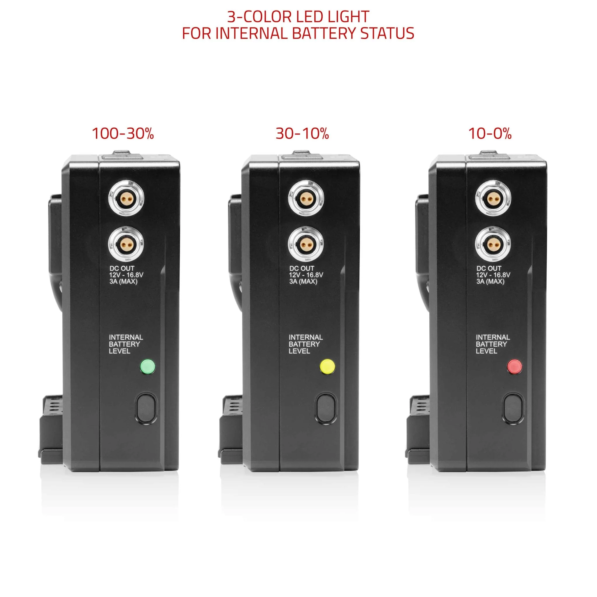 SHAPE Hot Swap V-Mount Power Box Battery 14.4V 36Wh - Image 3