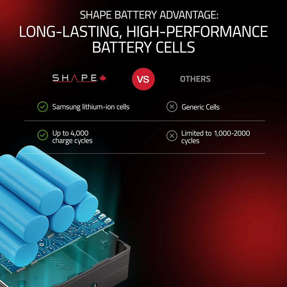 SHAPE Mini 99Wh V-Mount battery USB-C Input/Output - Image 3