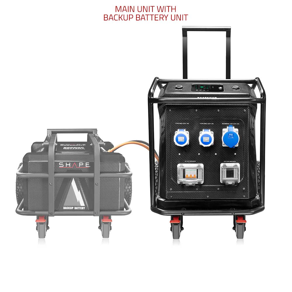 SHAPE Power Station 15000 BASECAMP European Version - Image 4